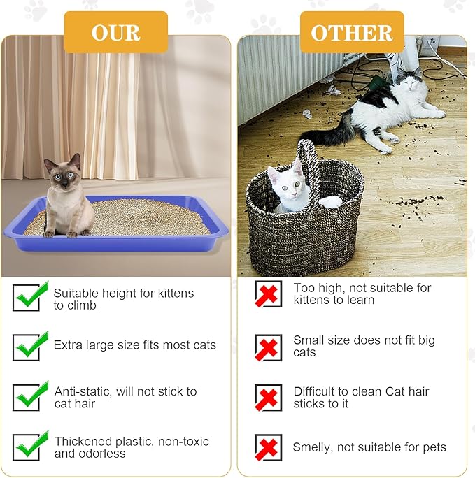 4 Pcs Open Small Kitten Litter Box, 15x12x1.4 Inch Low Entry Mini Open Cat Litter Box Rabbit Litter Pan Portable Shallow Litter Box Waterproof Travel Toilet for Bunny Guinea Pig Small Pet-PawvioPets