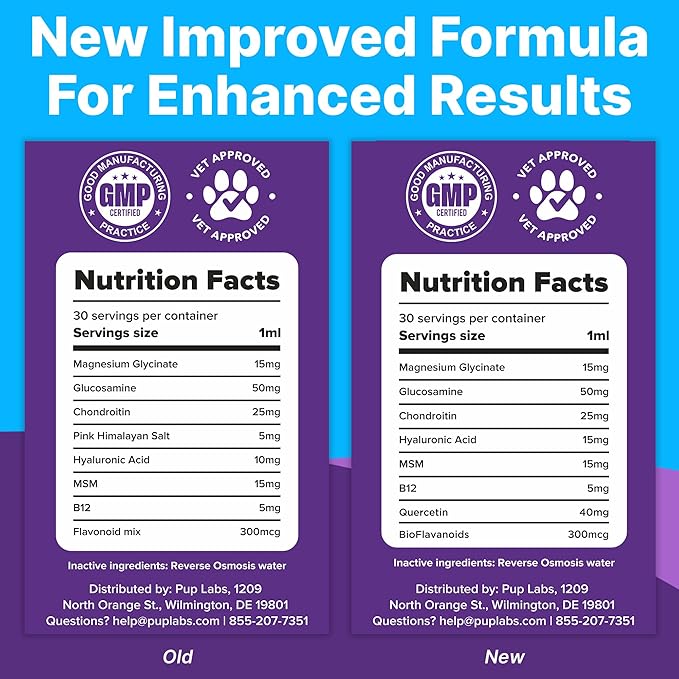 Freedom Joint Drops - Dog Joint Support Supplement with Human-Grade Ingredients - No Fillers, Preservatives, Additives, or Artificial Ingredients, 3 30 ml Droppers-PawvioPets