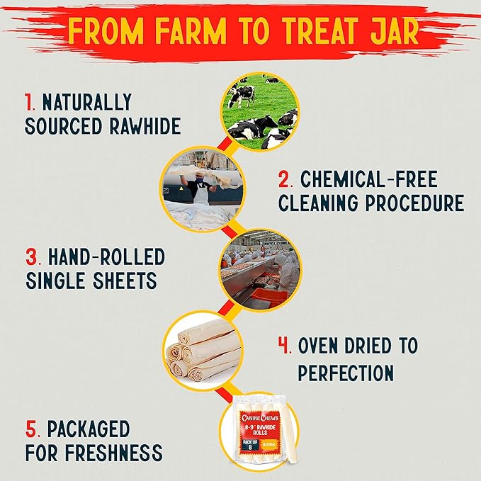 Canine Chews 8-9" Retriever Roll Rawhide Bones for Large Dogs - Durable, Thick Rawhide Bones, Quality Dog Rawhide Chews for Medium to Large Dogs, Thick Size Keeps Dogs Occupied (8 Pack)-PawvioPets