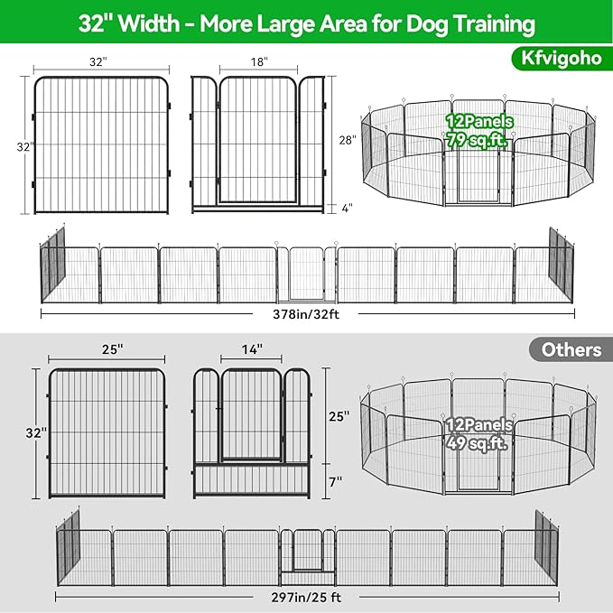 Dog Playpen Outdoor Extra Wide 12 Panels Heavy Duty Dog Fence 32" Height Anti-Rust with Doors Portable for RV Camping Yard, Total 32FT, 79 Sq.ft, Snowy Black-PawvioPets