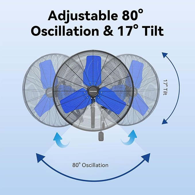 24 Inch 9500 CFM Waterproof Wall Fan Pro Series - Outdoor High Velocity Wall Mount Fan with Enclosed Motor for Residential, Warehouse, Patio, Shop, Garage, Barn UL Safety Listed-PawvioPets