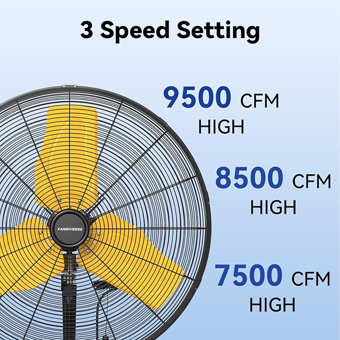 24 Inch 9500 CFM Waterproof Wall Fan Pro Series - Outdoor High Velocity Wall Mount Fan with Enclosed Motor for Residential, Warehouse, Patio, Shop, Garage, Barn UL Safety Listed-PawvioPets