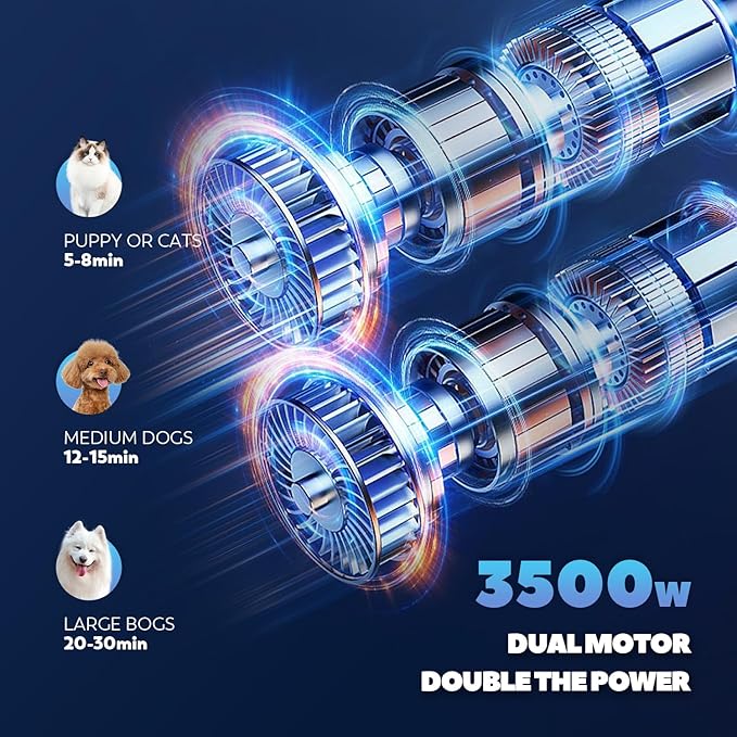 Dog Dryer for Pet Grooming Professional, 6HP/3500W High Velocity Blow Dryer for Dogs, Dual Motor Pet Dryer, Adjustable Temperature 95-125℉ & Airflow 0-90 M/S, 2.5-7.5 FT Hose with 4 Nozzles-PawvioPets