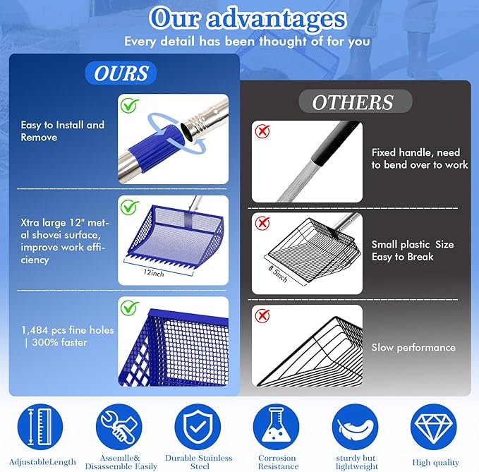 12 Inch Chicken Poop Scooper & Rake 2-in-1, Large Metal Shovel Head, Rubber Handle Stainless Steel Chicken Litter Scoop for Chicken Coops, Litter Screening Scoop (35 to 65in) US Patent Pending (Blue)-PawvioPets