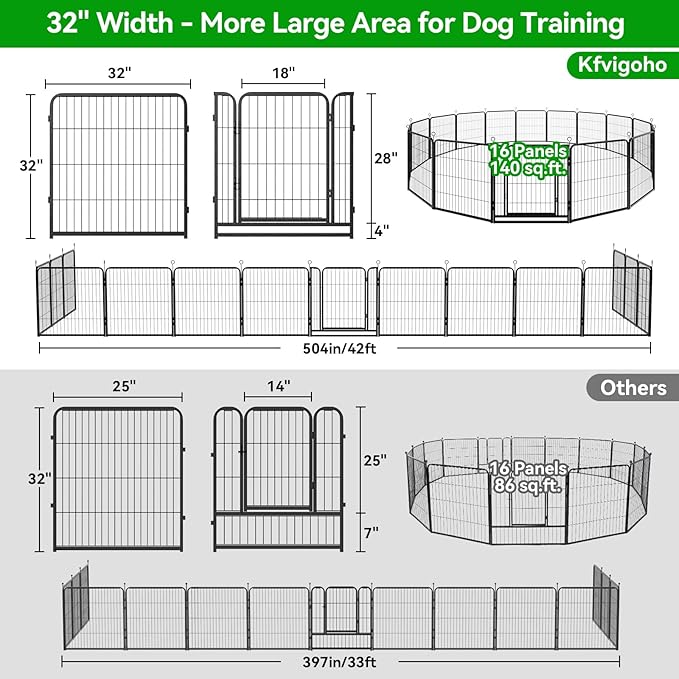 Dog Playpen Outdoor Extra Wide 16 Panels Heavy Duty Dog Fence 32" Height Anti-Rust with Doors Portable for RV Camping Yard, Total 42FT, 140 Sq.ft, Snowy Black-PawvioPets