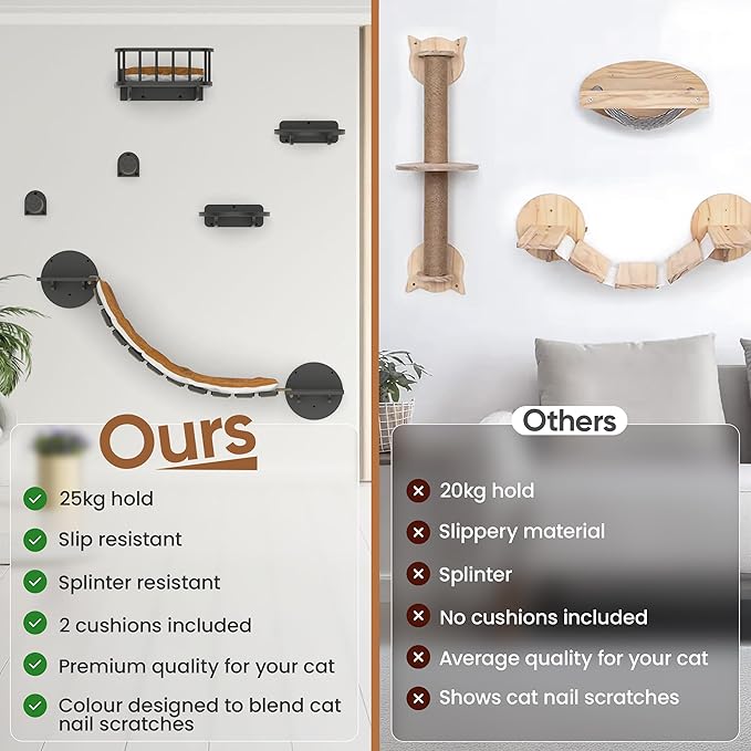 FURRY VIBES Cat Wall Shelves & Perches – 7-in-1 Cat Wall Furniture Set with Bed, Climbing Steps, Scratcher & Bridge Ladder – Black Bamboo Wall Cat Shelf for Indoor Cats-PawvioPets