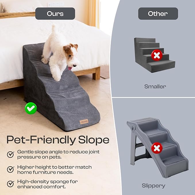 Dog Stairs for High Beds Up to 30", Extra-Tall 24.5" 5-Step Foam Pet Ramp with Washable Cover, Gentle Slope Steps, Bed & Couch Ladder for Small Medium Dogs & Senior Cat, Puppy Climbing Stairs-PawvioPets
