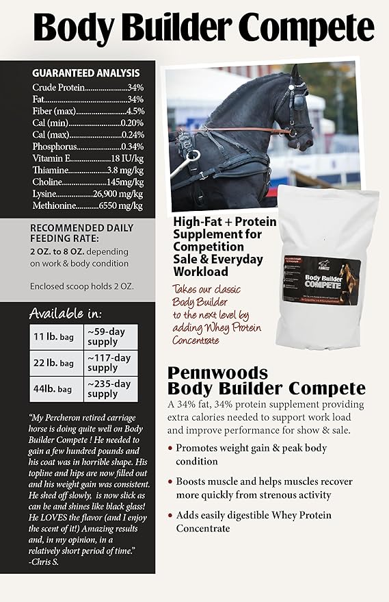 Body Builder Compete: Advanced Horse Weight Gain Supplement, Designed for Competition and Sale, 11lb Bag-PawvioPets