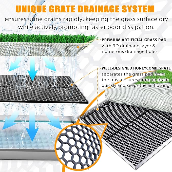 Dog Grass Pad with Tray, Reusable Large Artificial Turf Grass Potty and Puppy Pee Pads for Dogs, Portable Stainless Steel Dog Litter Box for Indoor/Outdoor Potty Training Toilet-PawvioPets