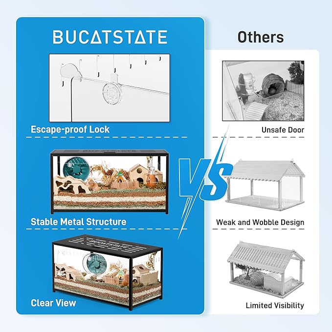 BUCATSTATE Hamster Cage Metal 2.0 - Small Animal Habitats Large Stackable with Top Access Easy Assemble 39.3L*19.7W*20.6H Inches Dwarf Syrian Hamster House for Guinea Pig, Gerbil (774sq inch Black)-PawvioPets