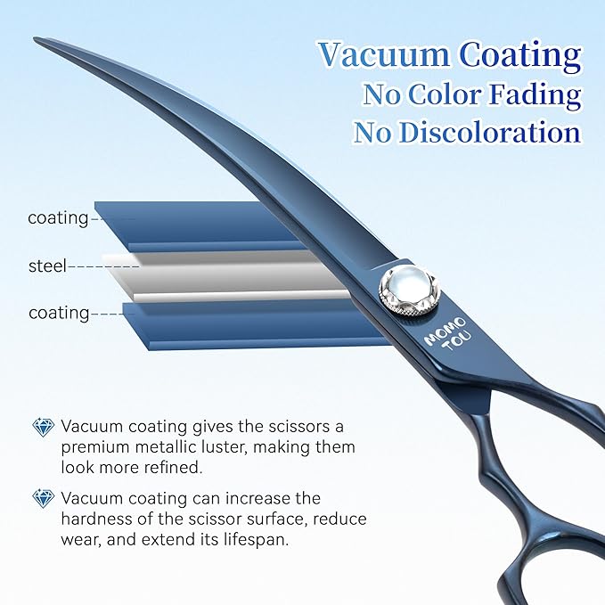 7 inch Matte Blue Curved Dog Grooming Scissors Professional 440C Stainless Steel Dog Shears Smooth Cutting Comfortable Grip and Easy to Use for Groomers and Home Use-PawvioPets