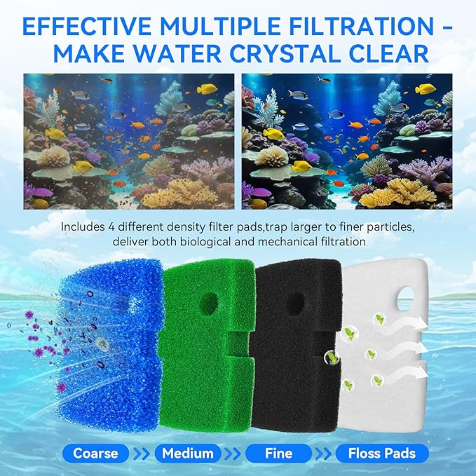 Canister Filter Pads Compatible with Penn Plax Cascade 1200/1500 CCF4UL/CCF5UL Replacement Canisters Filters Sponges for Aquariums Fish Tank Turtle Tank-PawvioPets