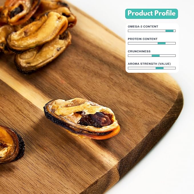 ALFIE'S TREATOS Green Lipped Mussels for Dogs & Cats (5.3 oz, 2x2.65 oz), Value Bundle, Air-Dried Dog Treats, Natural Supplement & Omega-3 Food Topper, Single Ingredient, Freeze-Dried Alternative-PawvioPets