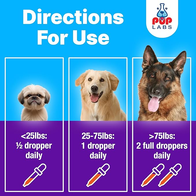 Freedom Joint Drops - Dog Joint Support Supplement with Human-Grade Ingredients - No Fillers, Preservatives, Additives, or Artificial Ingredients, 3 30 ml Droppers-PawvioPets