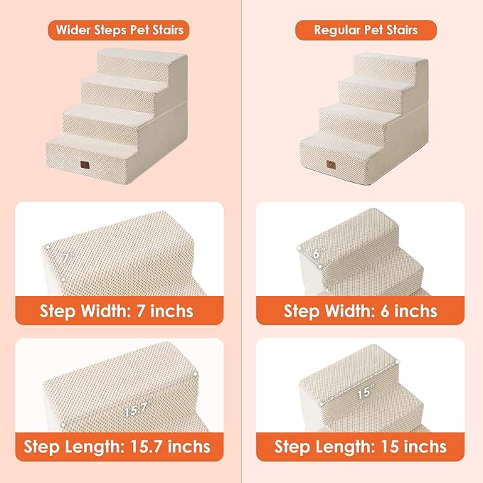 EHEYCIGA Dog Stairs for Bed 20" H, 4-Step Extra Wide Dog Steps for High Bed, Pet Steps for Small Dogs and Cats, Non-Slip Balanced Pet Ramp Indoor, Beige-PawvioPets