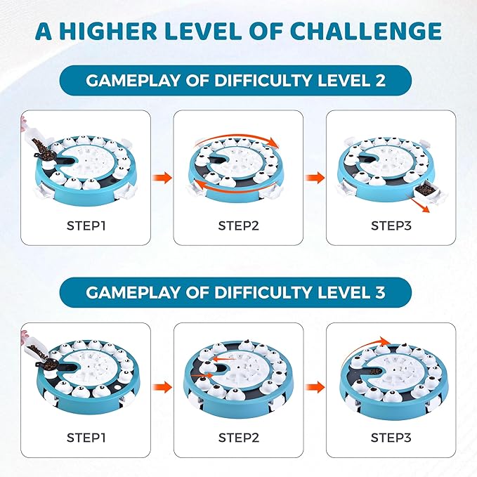 Dog Puzzle Toy Mental Stimulation - Level 3 in 1 Dogs Food Feeder Puzzle, Dog Treat Puzzle Feeder (Advanced-Mars Green Brainstorm)-PawvioPets