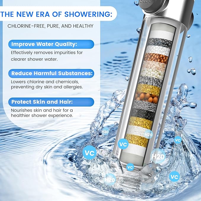 Filtered Shower Head with Handheld, High Pressure 3 Spray Mode Showerhead with 18 Stage Water Softener Filters for Hard Water - Handheld Shower Head-Remove Chlorine-BLUE-PawvioPets