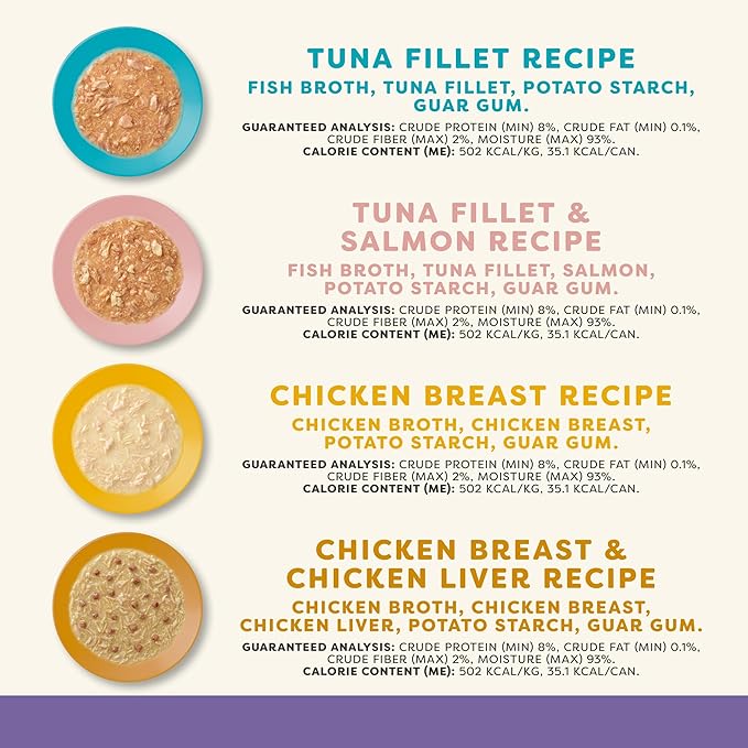 Applaws Natural Wet Cat Food in Gravy, Limited Ingredient Canned Wet Cat Food, No Additives, Made with Natural Ingredients, Variety Selection in Gravy Cans (24 x 2.47oz Cans)-PawvioPets