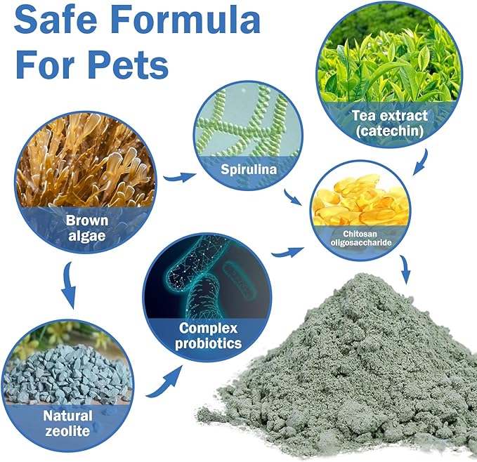 CuteBone Dog Teeth Cleaning Powder - Dog Dental Powder Pet Breath Freshener - Safe & Effective Natural Oral Care Formula Reduces Plaque & Tartar Promotes Healthy Gums Easy-to-Use for Dogs & Cats-PawvioPets