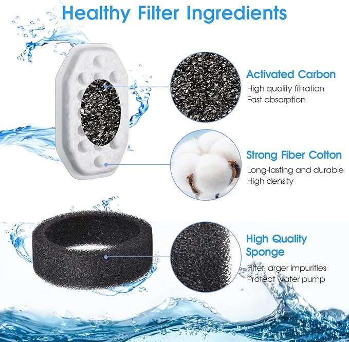 40 Pack Cat Water Fountain Filters-Cat Fountain Replacement Filters for Stainless Steel 3.2L/108oz Adjustable Water Flow Cat Fountain(20 Pack Pet Water Filter Refills+20 Pack Sponges)-PawvioPets