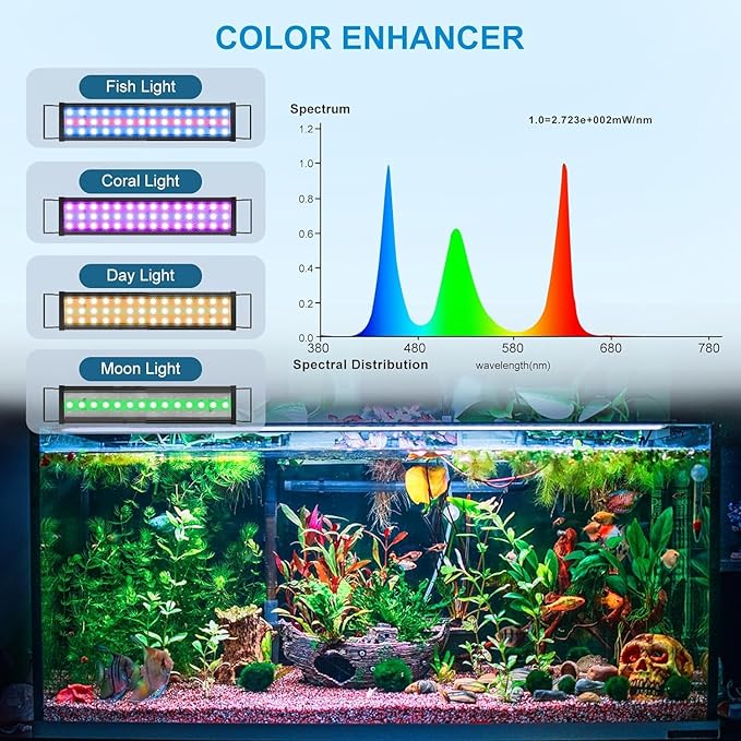 35W LED Aquarium Light for Plants,Full Spectrum Fish Tank Light with Timer,24/7 Lighting Cycle,Daylight Moonlight Mode Aquarium LED Light for 24"-30" Freshwater Planted Tank-PawvioPets