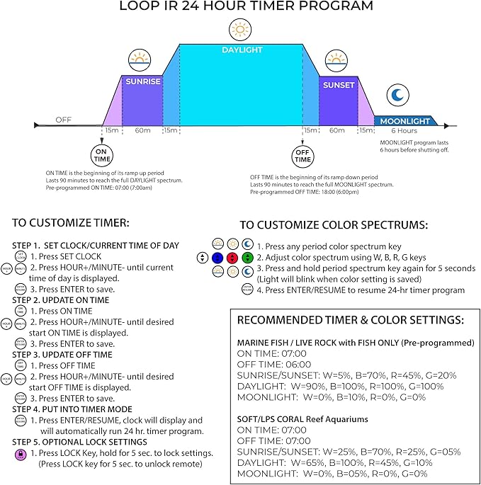 CURRENT USA 48 - 60" Inch Orbit Marine LED Saltwater Reef Marine Aquarium Light | 24 Hour IR Lighting & eFlux Wave Pump Control | Adjustable Color Spectrum for Fish Tank (4103)-PawvioPets