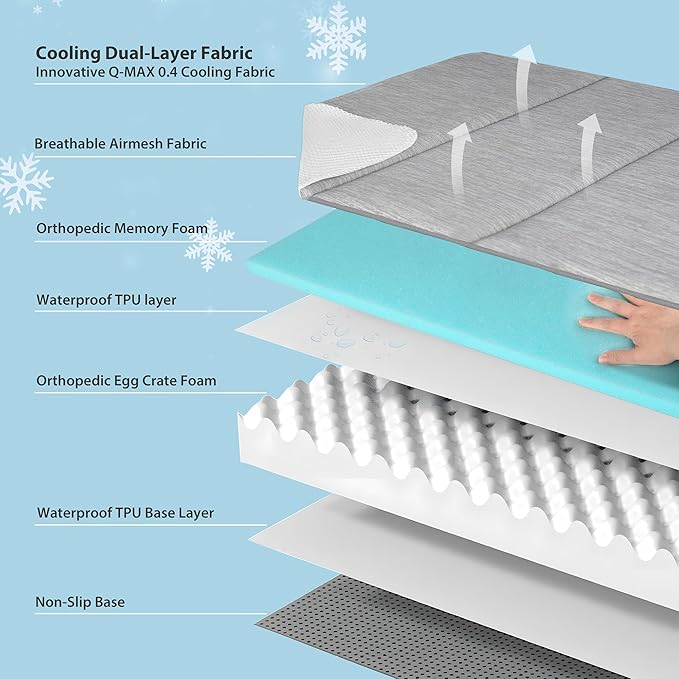 Cooling Dog Bed for Large Dogs - Orthopedic Pet Beds with Memory Foam, QMAX>0.5, Waterproof Removable Washable Cover for Hot Weather, Grey, 35" L x 23" W x 3" H-PawvioPets