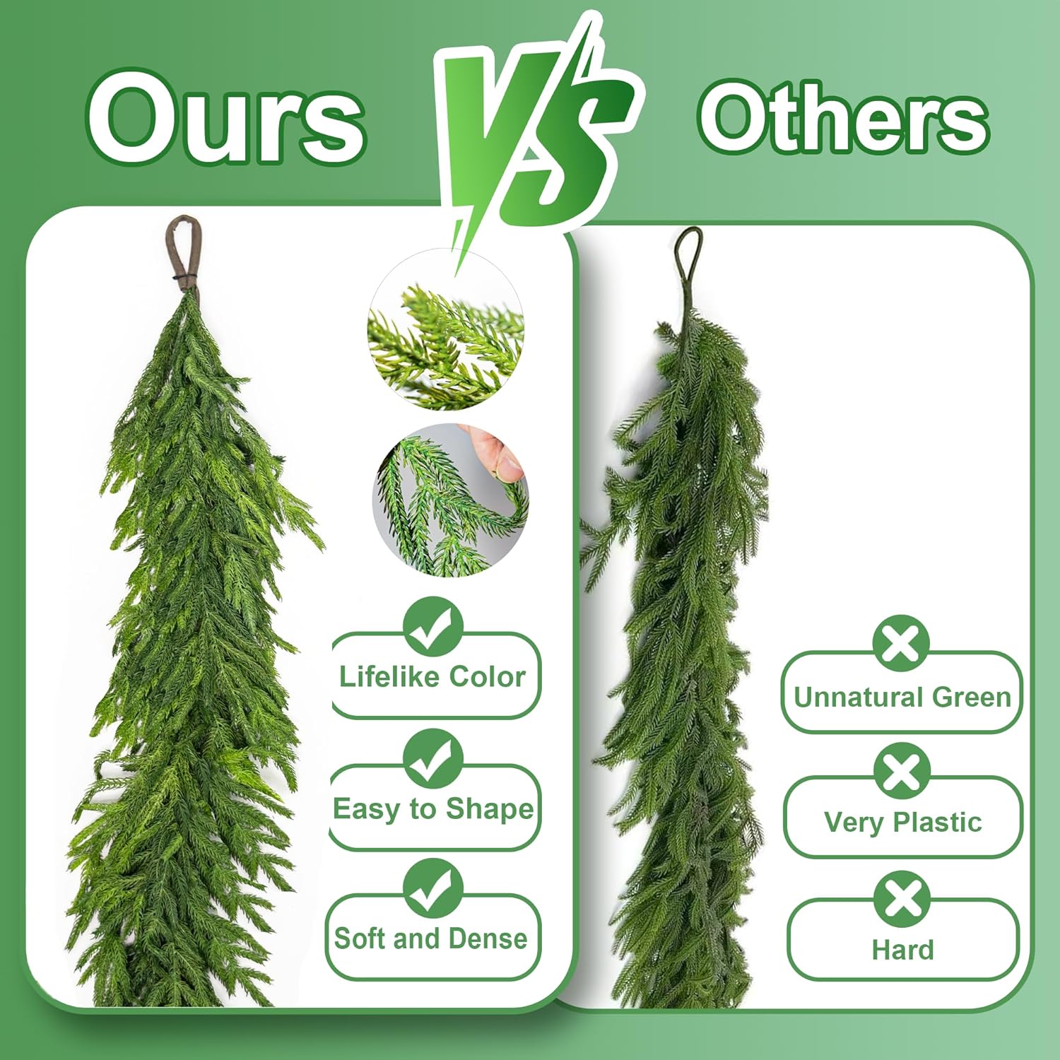 15FT Extra Full Christmas Garland Norfolk Pine Garland Realistic Artificial Christmas Greenery Garland for Mantle Stairs Railing Table Fireplace Wall Indoor Outdoor Holiday Xmas Decor Decoration