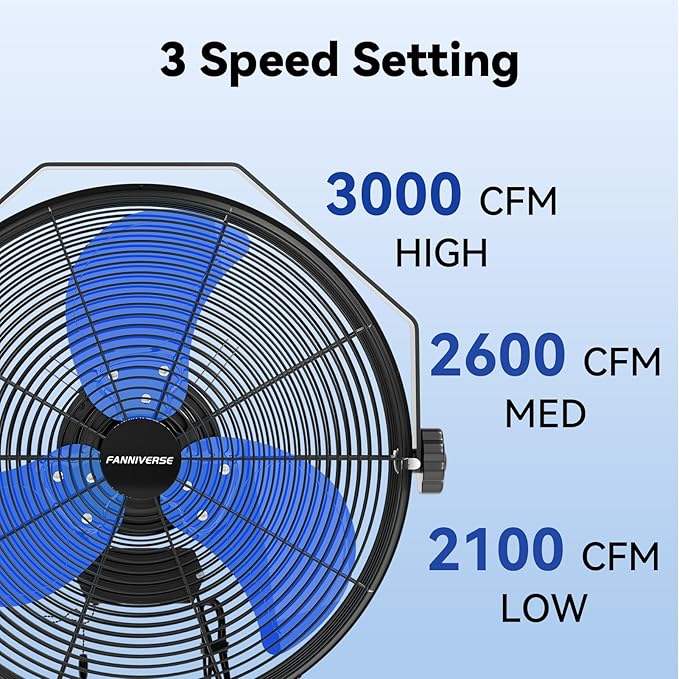 14 Inch Wall Fan Pro Series - Waterproof Motor High Velocity Wall Mount Fans for Commercial, Residential, Warehouse, Covered Patio, Shop, Garage, Barn 3 Speed 3000 CFM UL Safety Listed-PawvioPets
