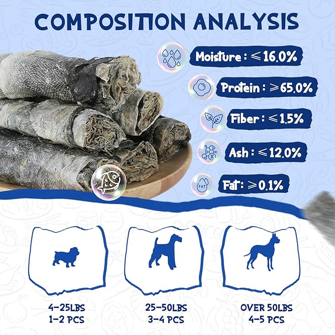 Cod Skin Dog Treats - Natural Fish Roll Snacks w/Taurine, Single Ingredient Chews, Rich in Omega 3, 16.2 oz-PawvioPets