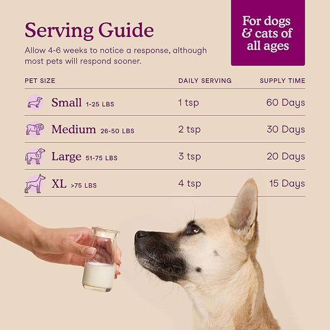 Fera Pets Goat Milk - Calming Supplement for Dogs & Cats - Ashwagandha, L-Theanine, & Passion Flower - Supports Anxiety Relief & Relaxation - for Picky Eaters - 60 TSP-PawvioPets