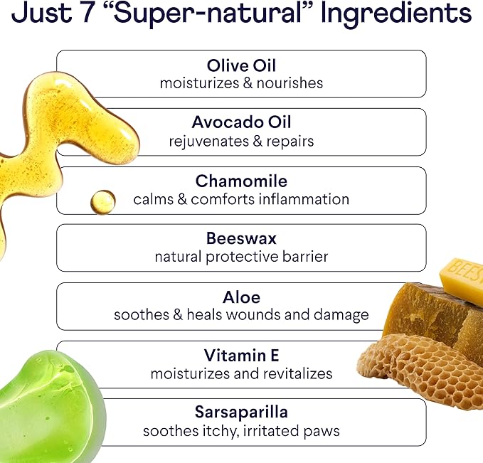 Finn Paw Hero | Natural Revitalizing Dog Paw Balm | Protect, Nourish & Repair from Wear, Damage & Dryness - 1.75 oz-PawvioPets