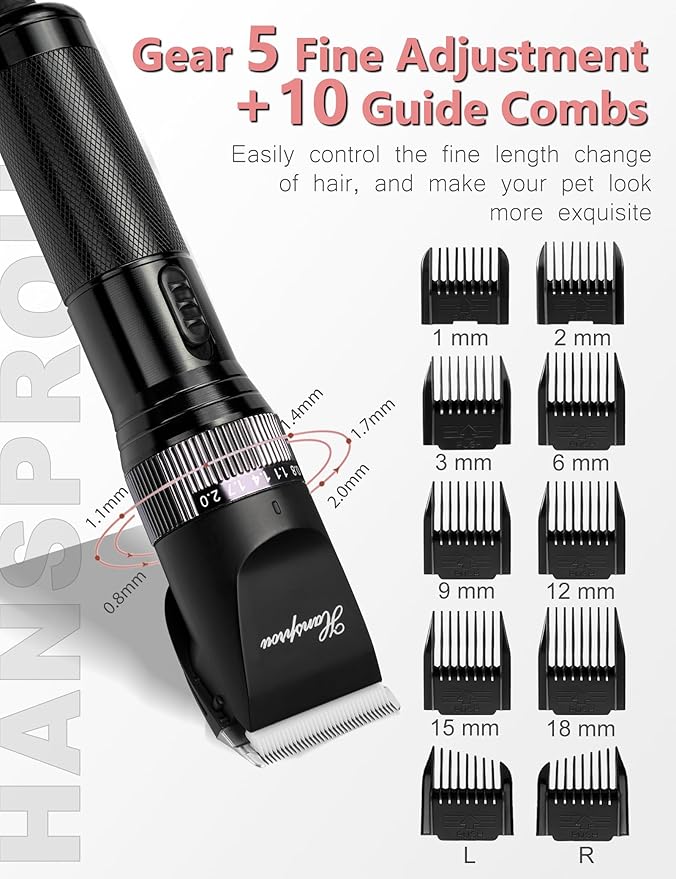 Dog Grooming Clippers, Upgraded 36V Heavy Duty Pet Clippers, Professional Dog & Cat Shaver for Thick Coat, Corded Pet Hair Trimmer with Guard Combs & Brush-PawvioPets