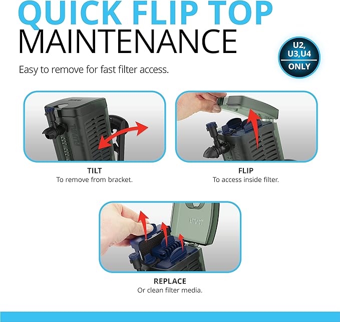 Fluval U1 Underwater Filter, Freshwater and Saltwater Aquarium Filter, A465, Black-PawvioPets