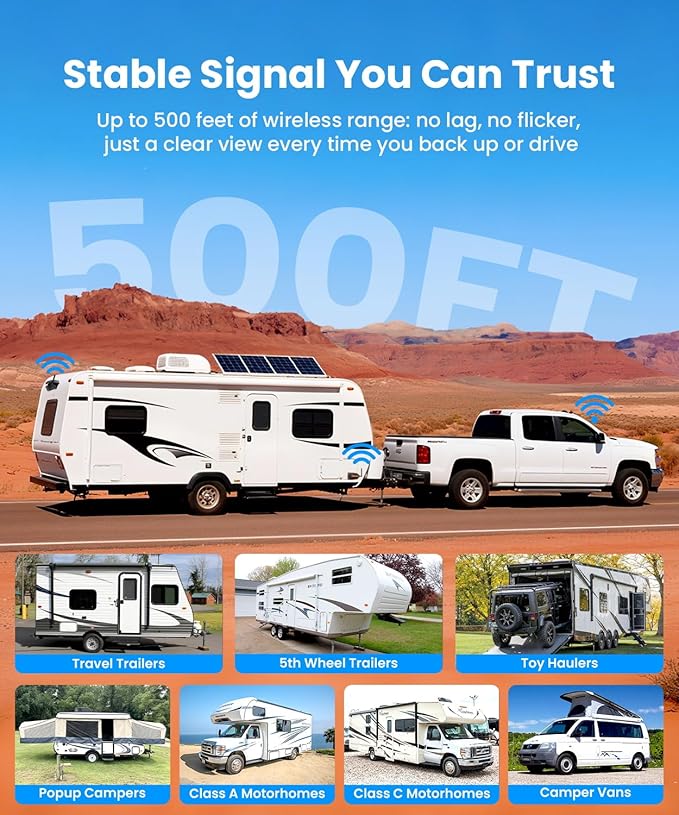 AUTO-VOX RV Backup Camera Wireless System: Left/Right Side Cameras, Adjustable Angle with IR Night Vision, IP69K Waterproof, Works Only with WF1, for Class A/B/C Motorhome, 5th Wheel, Travel Trailer-PawvioPets