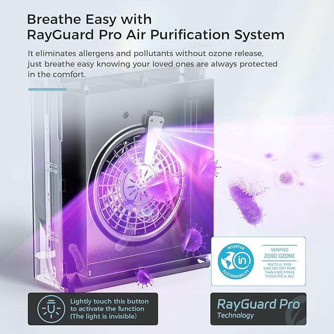 AROEVE Air Purifiers for Bedroom Home Large Room Up to 1504 Ft², 5 Layer Filter for Smoke Pollen Allergies Pet Dander Odor, Air Quality Monitor, Sleep Mode, Timer for Office, Dorm, Kitchen, MK07 Black-PawvioPets