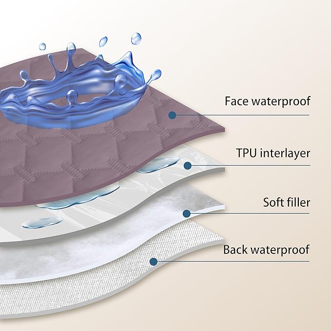 gogobunny 100% Double Sided Waterproof Dog Blanket Soft Pet Bed Cover Reversible Protect Furniture Couch Sofa Car for Puppy Large Dog Cat (Dark Sea Fog/Light Sea Fog, 30x90 Inch (Pack of 1))-PawvioPets