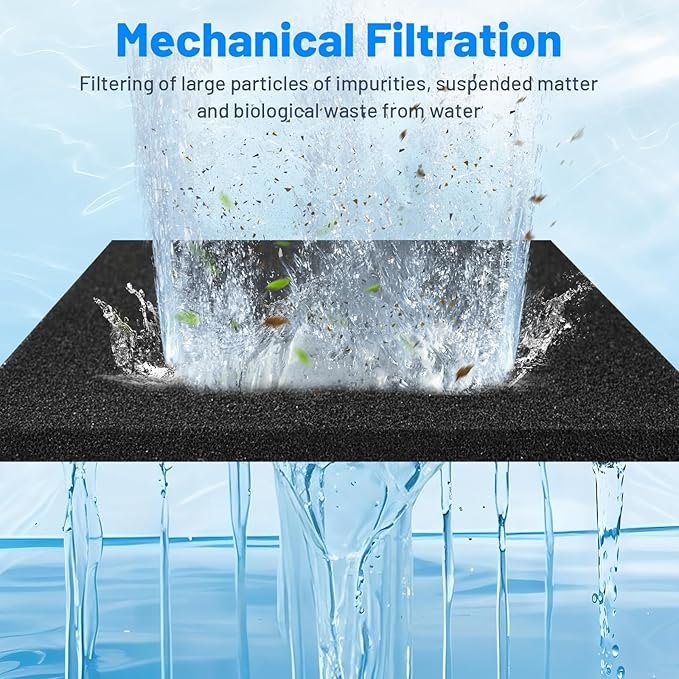 Aquarium Filter Sponge, Aquarium Filter Foam for Mechanical Filtration, Traps Large Debris & Filters Water, Cut to Fit Fish Tanks, Ponds, Turtle Tanks, Salt & Freshwater, 20x20x1 in, 20PPI-PawvioPets