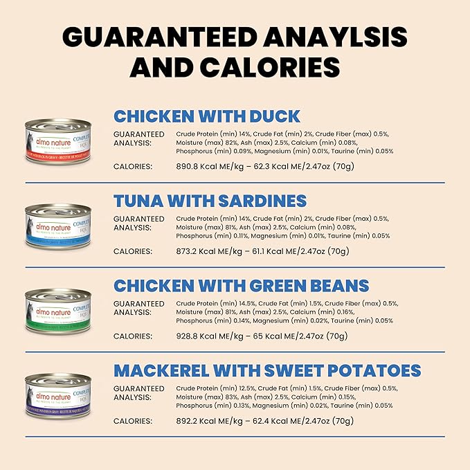 almo nature Wet Cat Food HQS Complete Land and Sea - Variety Pack Grain Free, Highly Digestible, Hormone Free, Preservative Free, 2.47-oz 24 Pack-PawvioPets