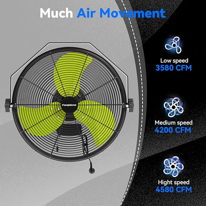 4580 CFM 18 inch High Velocity Wall Mounted Fan, 3-Speed Metal Fan with Sealed Motor, 360 Degree Tliting Heavy Duty Wall Fan for Patio, Barn, Garage, and Gazebo - UL listed-PawvioPets