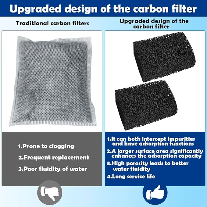 Filter Media Replacement Compatible with Fluval SPEC, EVO, Betta and Flex Desktop Aquarium, Includes 2 Carbon Filter Refills, 2 Foam Filter A1376, 2 Ceramic Rings and 2 Filter Cord-PawvioPets