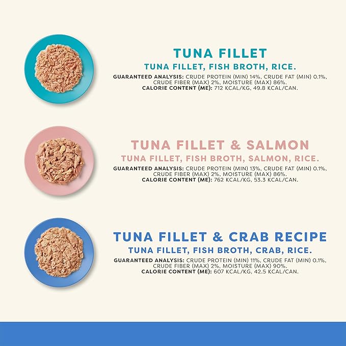 Applaws Natural Wet Canned Cat Food, Made with Limited and Natural Ingredients, Real Protein with No Artificial Additives, Fish Selection Variety Pack in Broth (12 x 2.47oz Cans)-PawvioPets