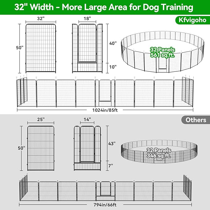 Dog Playpen Outdoor Extra Wide 32 Panels Heavy Duty Dog Fence 50" Height Anti-Rust with Doors Portable for RV Camping Yard, Total 84FT, 561 Sq.ft, Snowy Black-PawvioPets