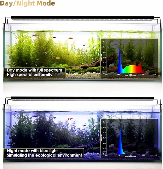 GLOWRIUM Aquarium Light, LED Full Spectrum Freshwater Fish Tank, infinitely dimmable, Fish Tank Light with auto-on/Off Timer (24-29 in)-PawvioPets