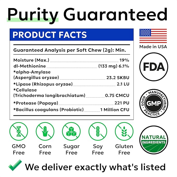 BARK&SPARK Green Grass Chews - Pee Grass Spot Saver Caused by Dog Urine - Urine Neutralizer for Lawn, Gut Health Probiotics & Digestive Enzymes,Lawn Burn from Dog Urine, Grass Burn Spot Chews, Rocks-PawvioPets