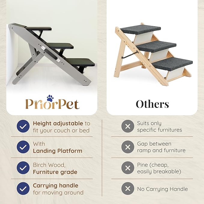 Dog Steps for Bed & Couch 2-in-1 Dog Stairs/Ramp - Height Adjustable Dog Ramp for Couch 7” - 20” - Pet Stairs, Dog Stairs for Small Dogs - Easy to Move Pet Steps with Landing Platform, Gray-PawvioPets