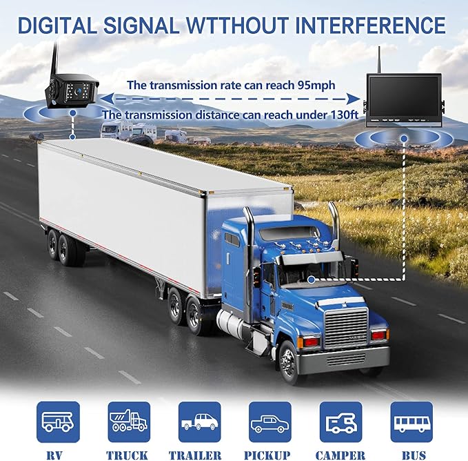 1080P Wireless Backup Camera System with 10 Inch DVR 4 Split Monitor, IP69 Waterproof Stable Signal Record Wireless 1 Rear and 2 Side View Cameras for RV Truck Trailer Camper (BW103)-PawvioPets