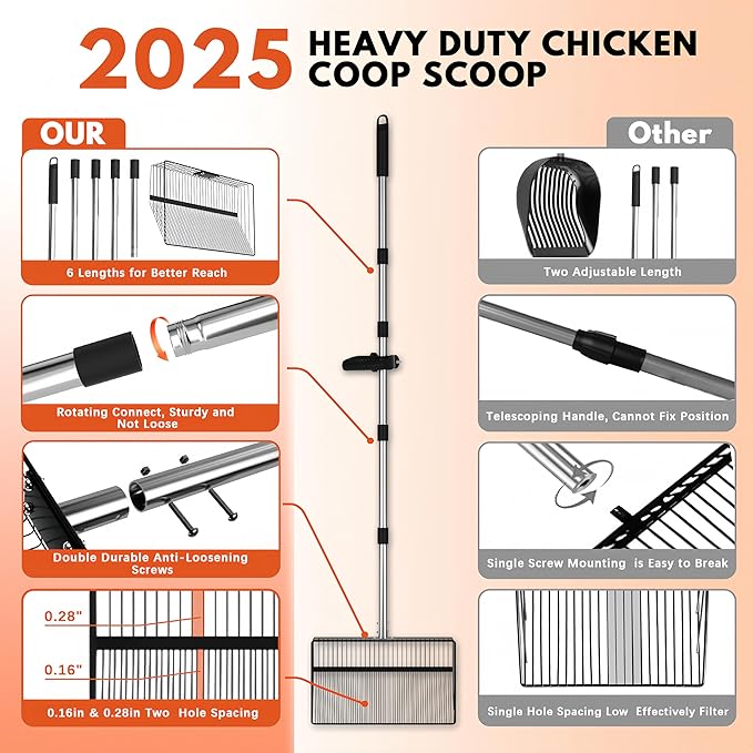 15inch Large Chicken Poop Scooper, 2 Slot Widths (0.16"&0.28"), 39" to 76" Adjustable Stainless Steel Handle, Sifting Litter Shovel for Chicken Coop/Stables/Farm Cleaning(with Effortless Grip)-PawvioPets