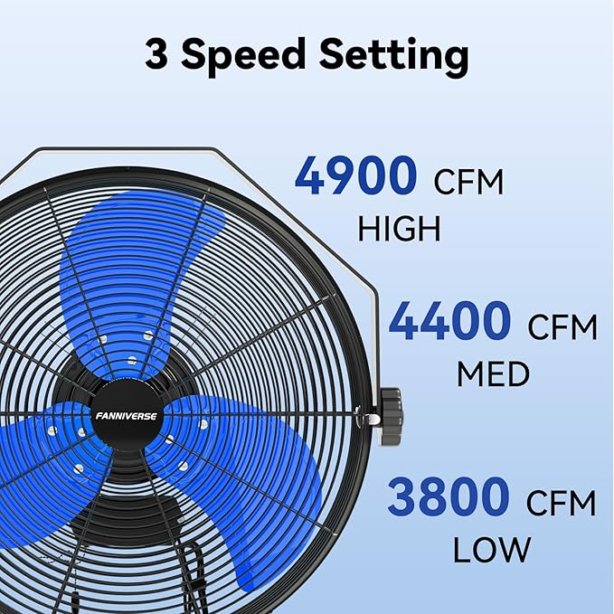 18 Inch Wall Fan Pro Series - 4900 CFM 3 Speed High Velocity Industrial Wall Mount Fans for Commercial, Residential, Warehouse, Covered Patio, Shop, Garage, Barn, Gazebo UL Safety Listed-PawvioPets