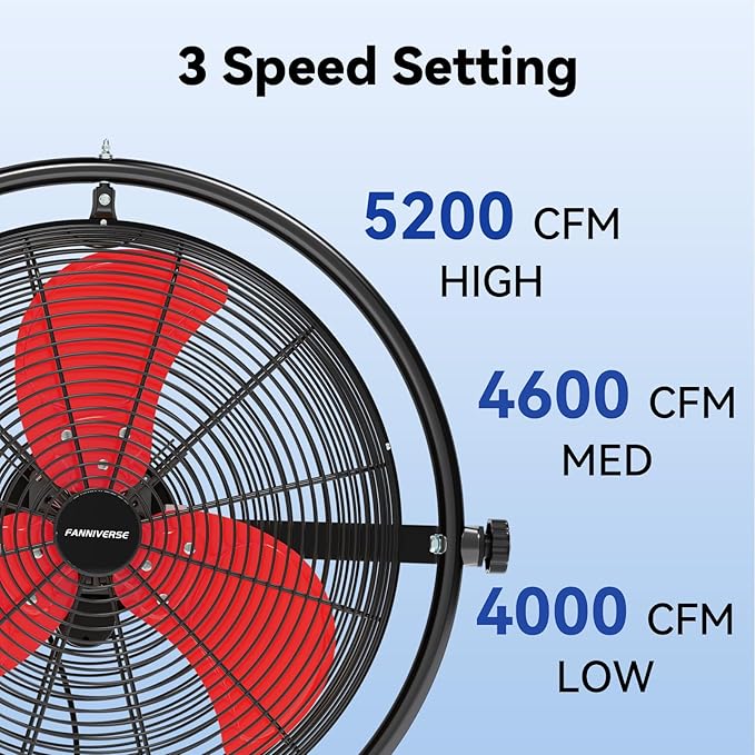 20 Inch Wall Metal Fan Pro Series Remote Control, High Velocity Wall Mount Fans for Commercial, Residential, Warehouse, Covered Patio, Shop, Garage, Barn 3 Speed 5200 CFM UL Safety Listed-PawvioPets